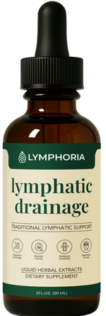 Lymphoria
