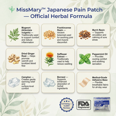 Japanese Pain Patch