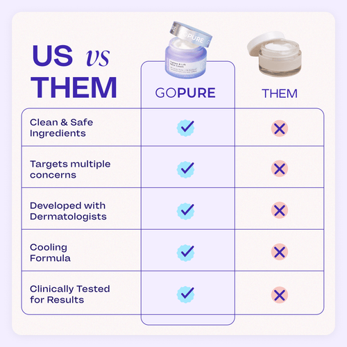 Tighten & Smooth Belly Cream