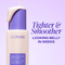 Tighten & Smooth Belly Cream