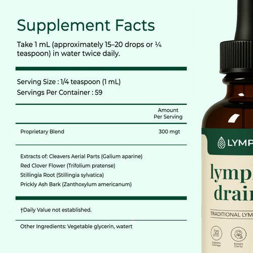 Lymphoria Lymphatic Wellness Drops